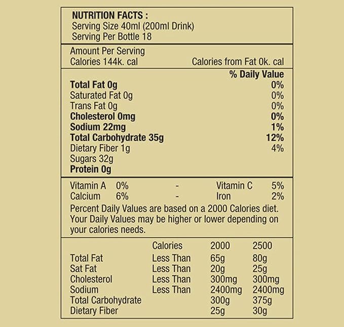 GURUJI KESHARIA THANDAI DRY FRUIT SYRUP 700ML - Image 3