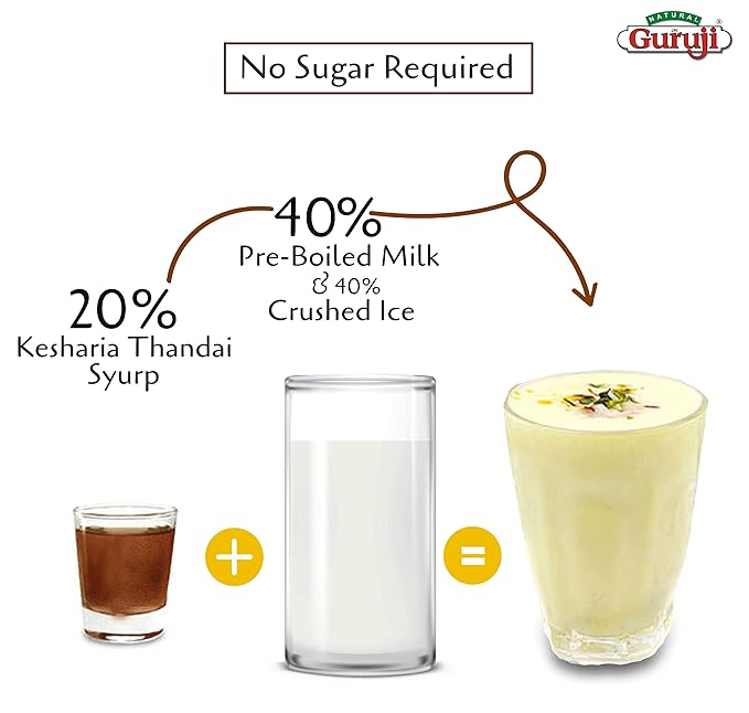 GURUJI KESHARIA THANDAI DRY FRUIT SYRUP 700ML - Image 5