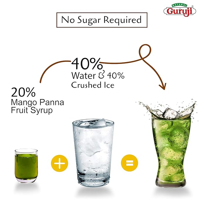 GURUJI MANGO PANNA 700ML - Image 4