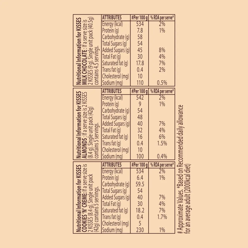 HERSHEY'S KISSES GIFT PACK 124.5GM - Image 3