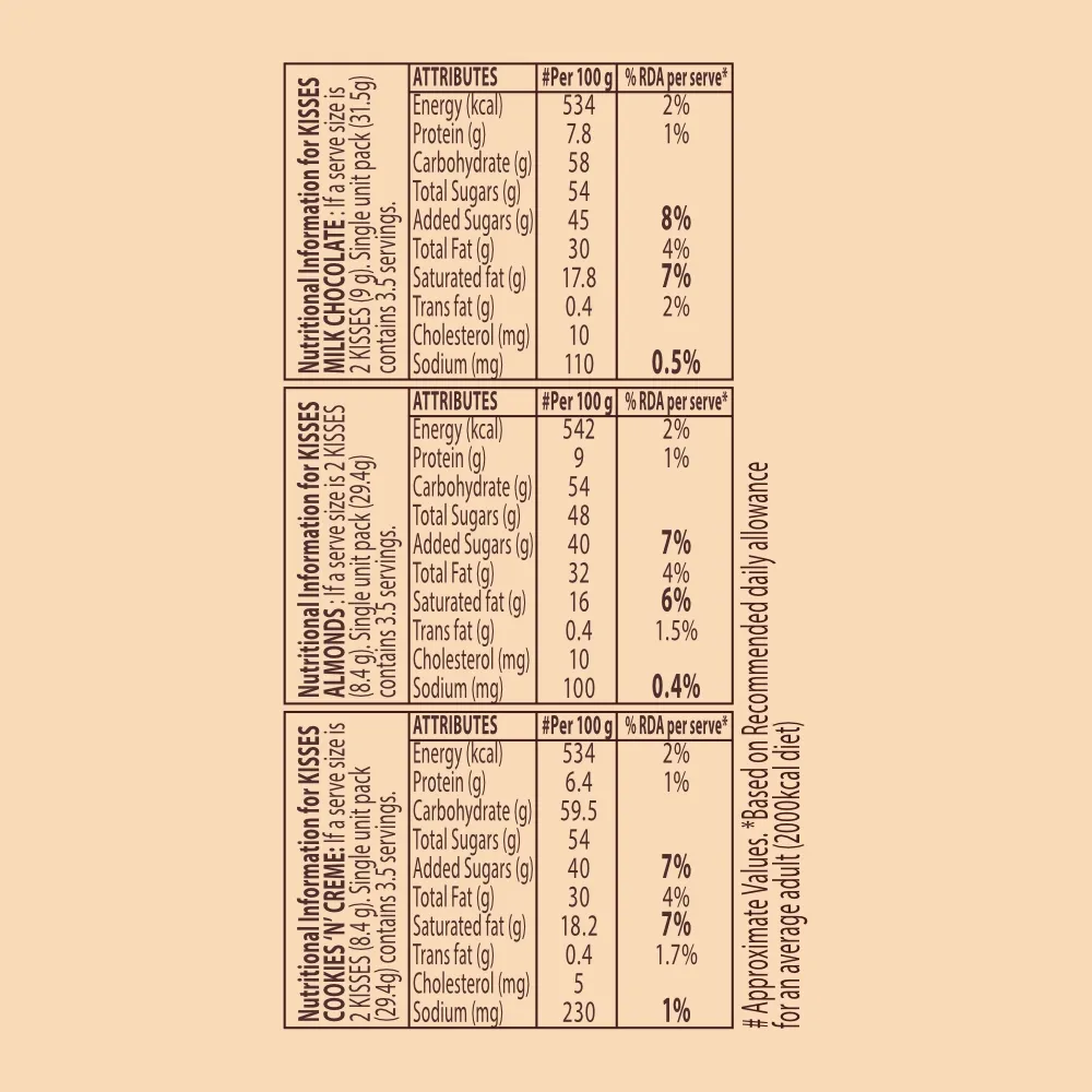 HERSHEY'S KISSES GIFT PACK 90.3G - Image 2