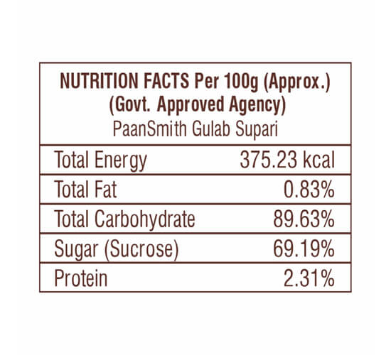 Paansmith Gulab Supari , 200Gm - Image 3