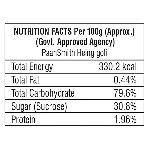 Paansmith Hing Goli , 220Gm - Image 3