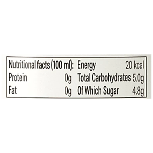 Sepoy & Co. Lemonade Pink Rose, 200Ml - Image 4