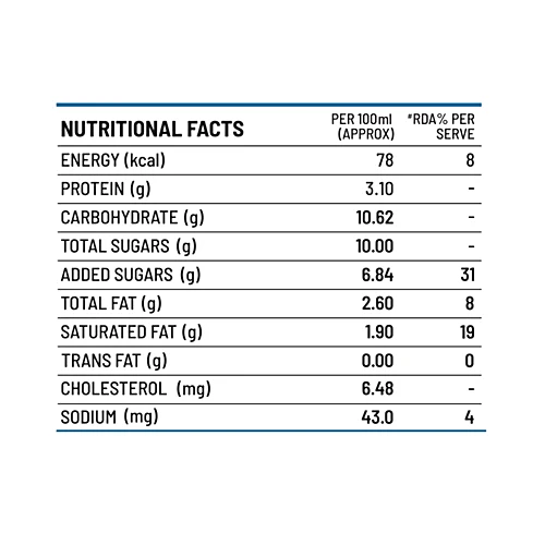 Sleepy Owl Cold Coffee -Vanilla,230Ml Can - Image 4