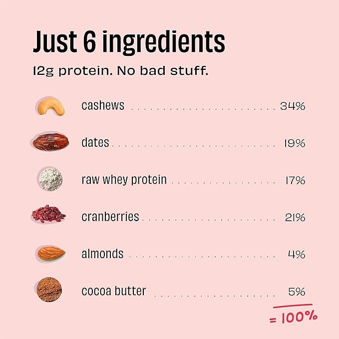 The Whole Truth - Energy Bars, Cranberry, 52Gm - Image 2